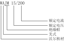 1479369540687053528.png blob.png